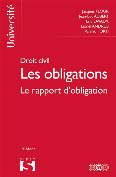 Droit civil : les obligations , Le rapport d'obligation