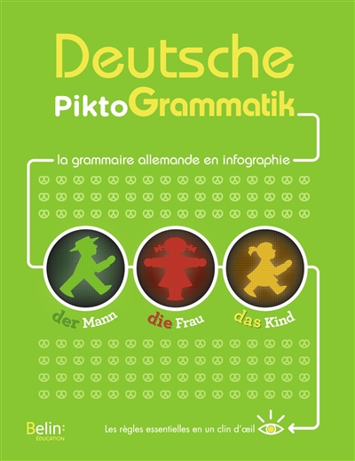 Deutsche Piktogrammatik la grammaire allemande en infographie