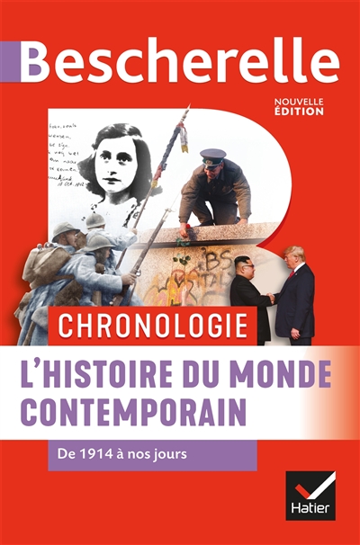 Chronologie - L'histoire du monde contemporain : De 1914 à nos jours