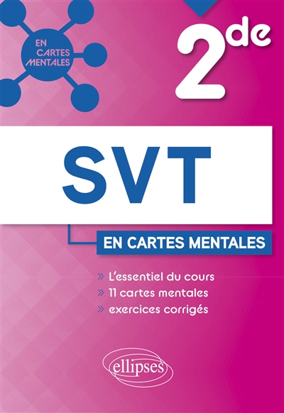 SVT - Seconde : 11 cartes mentales et exercices corrigés