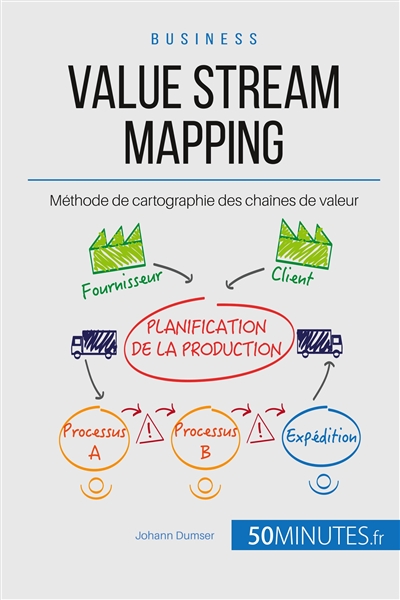 Value Stream Mapping : Méthode de cartographie des chaînes de valeur