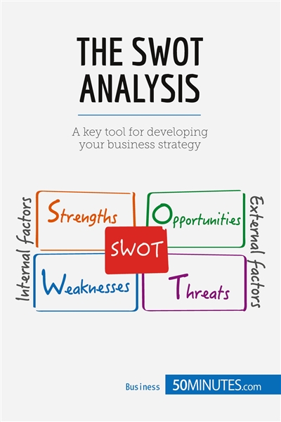 The SWOT Analysis : A key tool for developing your business strategy