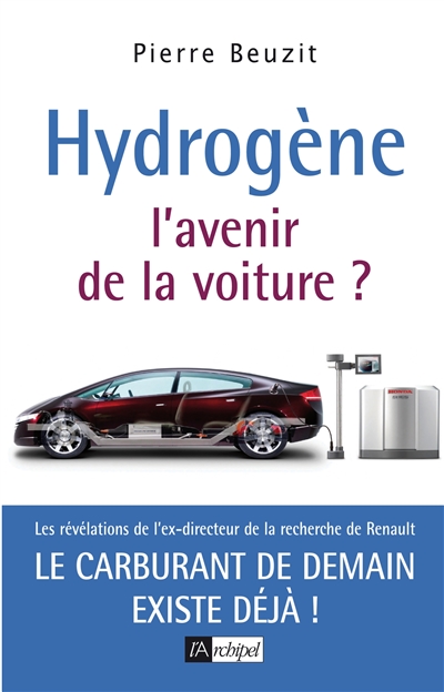 Hydrogène : L'avenir de la voiture