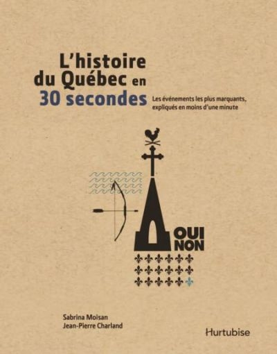 L'histoire du Québec en 30 secondes : Les événements les plus marquants, expliqués  en moins d'une minute