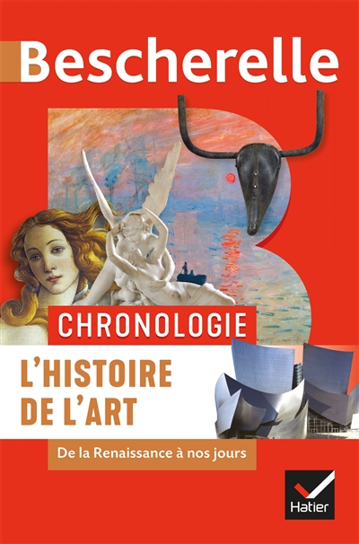 Chronologie - L'histoire de l'art : De la Renaissance à nos jours