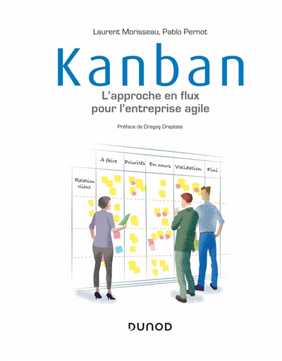 Kanban : l'approche en flux pour l'entreprise agile