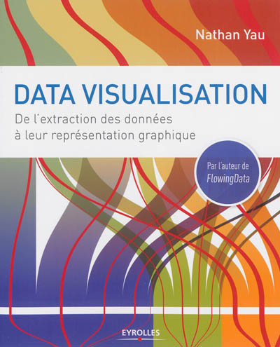 Data visualisation : de l'extraction de données à leur représentation graphique