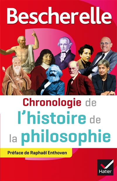 Chronologie de l'histoire de la philosophie : des origines à nos jours