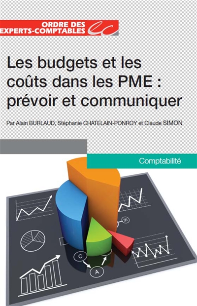 Les budgets et les coûts dans les PME : prévoir et communiquer