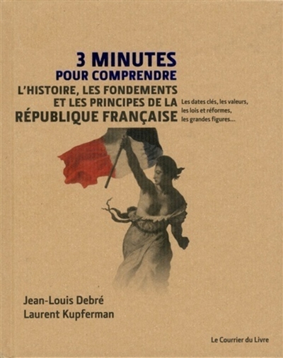 3 minutes pour comprendre l'histoire, les fondements et les principes de la République française