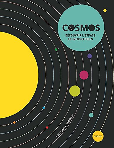 Cosmos : découvrir l'espace en infographies