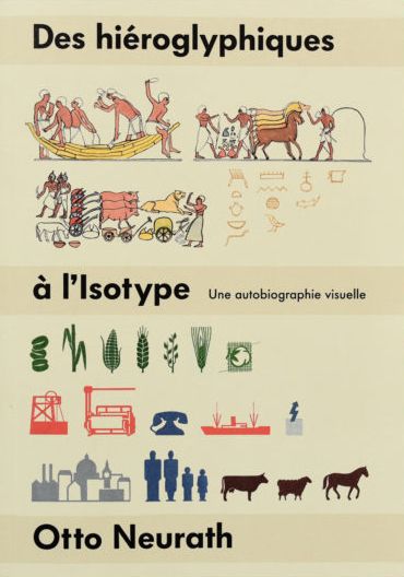 Des hiéroglyphiques à l'isotype : une autobiographie visuelle