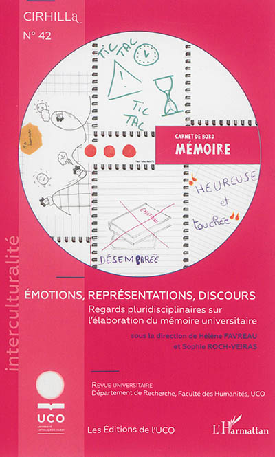 Emotions, représentations, discours : regards pluridisciplinaires sur l'élaboration du mémoire universitaire
