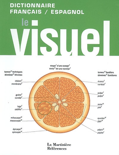 Le visuel : dictionnaire français/espagnol