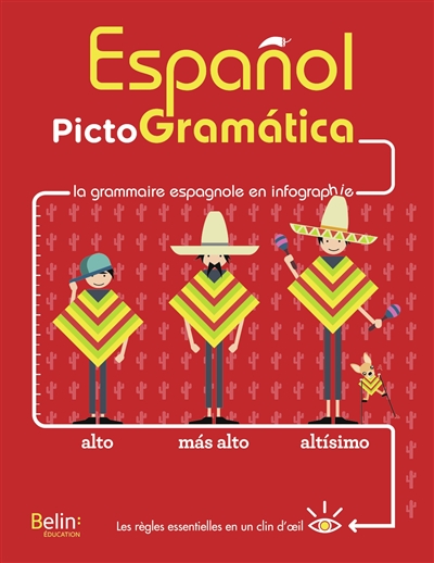Espanol Picto Gramatica : la grammaire espagnole en infographie