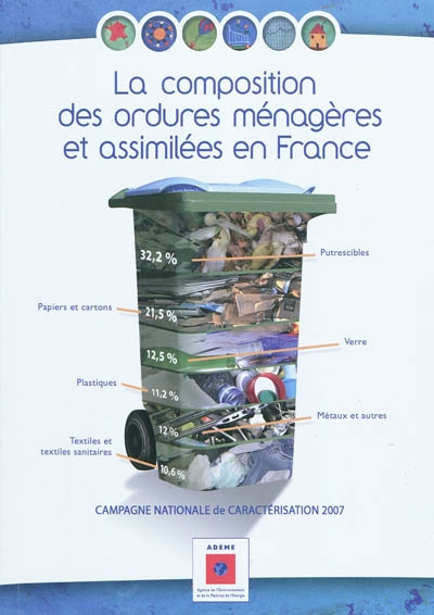 Composition des ordures ménagères et assimilées en France : campagne nationale de caractérisation 2007
