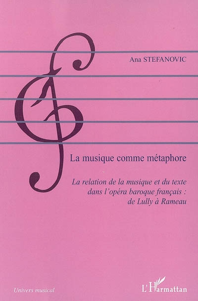 La musique comme métaphore : la relation de la musique et du texte dans l'opéra baroque français, de Lully à Rameau