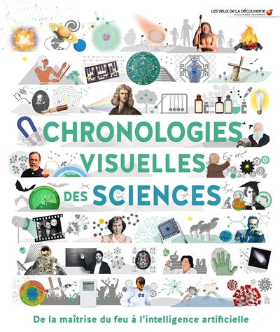 Chronologies visuelles des sciences : de la maîtrise du feu à l'intelligence artificielle