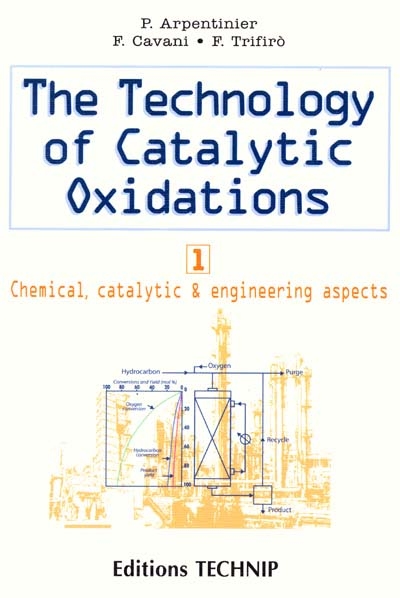 The technology of catalytic oxidations