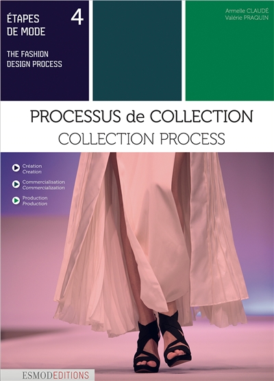 Etapes de mode = The fashion design process. 4 , Processus de collection = Collection process