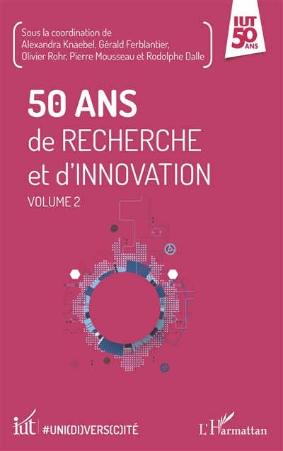 50 ans de recherche et d'innovation. 2