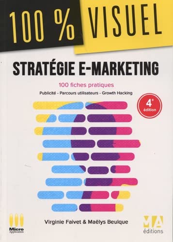 Stratégie e-marketing