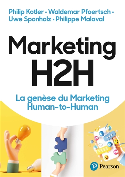 Marketing H2H : la genèse du marketing Human-to-Human